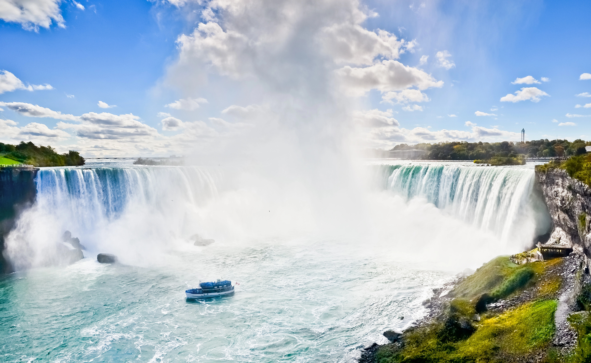Popular Summer Family Vacation Destinations in the US - Horseshoe Falls Niagara Falls Canada