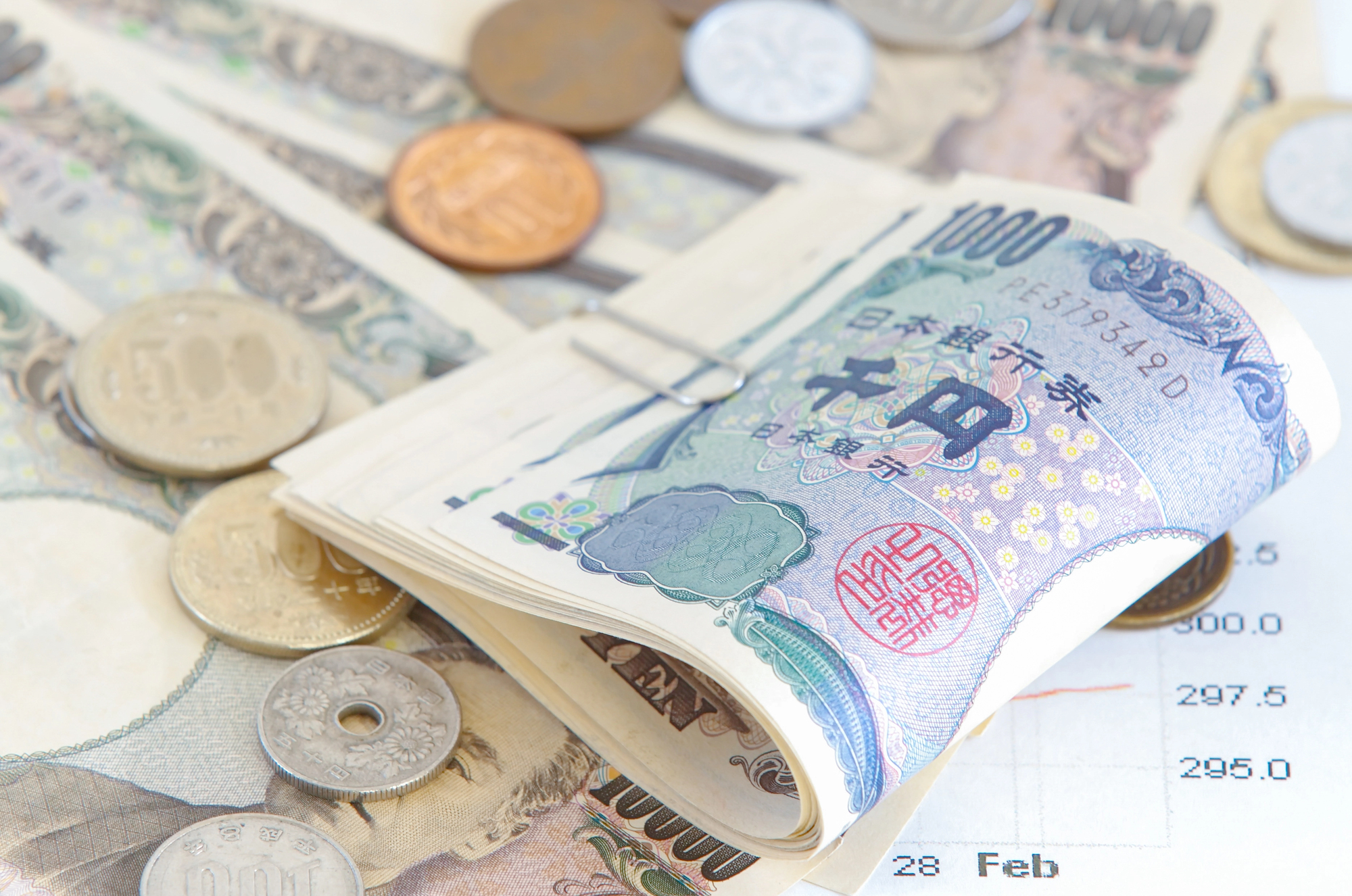 Japanese Yen